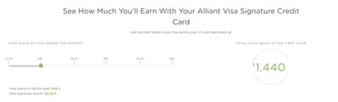 Mada debit card from ncb is accepted with. 2.5% Cash Back Everywhere With New Alliant Visa | MileValue