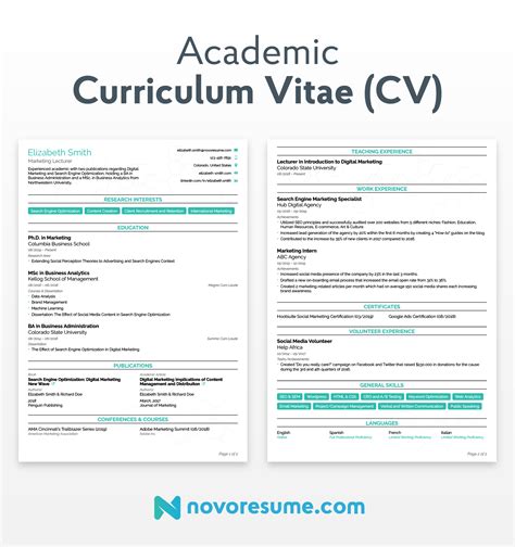 How To Write A CV Curriculum Vitae In Examples