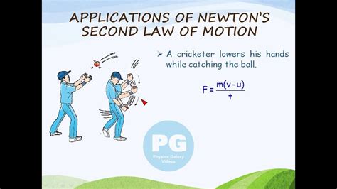 You require a much greater force in pushing a car, compared to. Applications of Newton's Second Law of Motion (GA_M-NLM18 ...