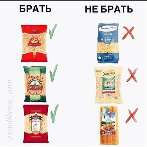 Питание спортсменов диеты Правильное Питание Для Спортсменов в 2024 г | Питание, Хорошее питание Правильное Питание Для Спортсменов в 2024 г | Питание, Хорошее питание Питание спортсменов диеты