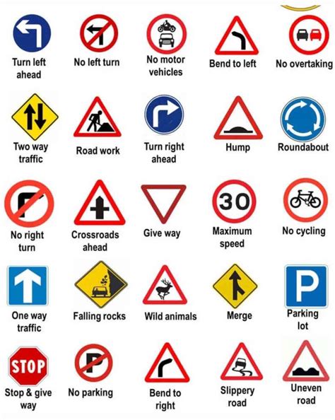 Check Out The Meaning Of These Road Signs In Ghana