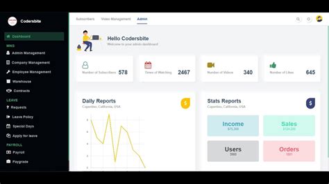 How To Make A Responsive Admin Panel Dashboard With React Js Html And Css