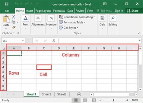Rows Columns And Cells In Excel Word Excel