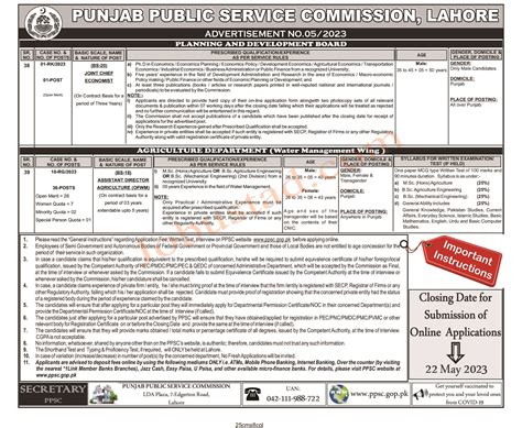 Latest Ppsc Jobs May Punjab Public Service Commission Jobs