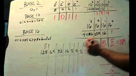 How To Convert Hexadecimal To Binary To Decimal Youtube