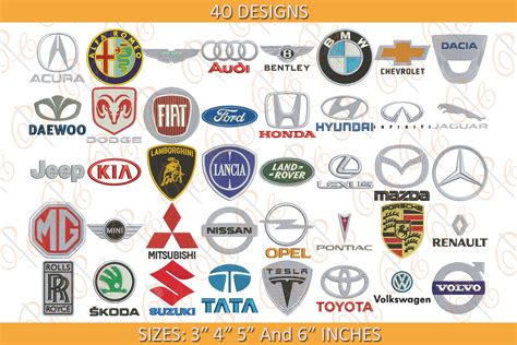 Aggregate 160 Car Brand Logos In India Latest Vn