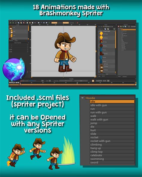 Cowboy Hoodie 2d Game Character Sprite By Lazyntax Codester