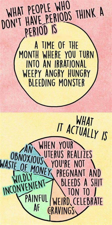 Funny quotes about menstrual periods. Sounds about right XD | Period humor, Period memes
