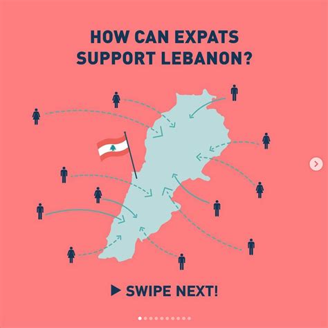 Lebanons Crises The Diasporas Eternal Wound Al Rawiya