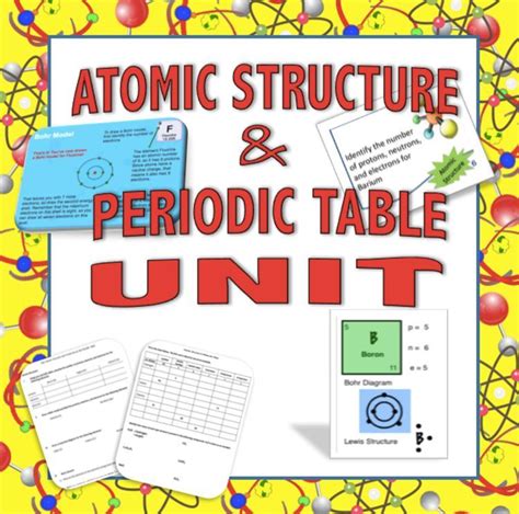 Rutherford's nuclear model of the atom failed to adequately account for the. Atomic Structure Unit: Atoms, Periodic Table, Bohr & Lewis ...