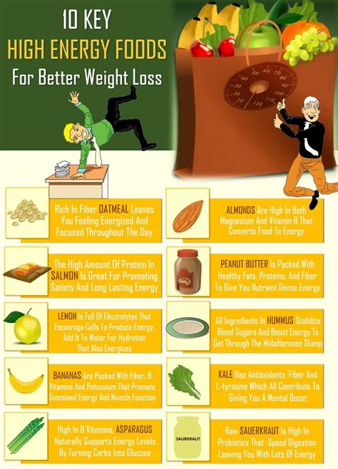 10 High Energy Foods For Effective Weight Loss