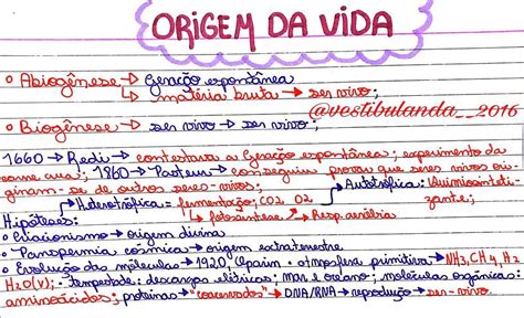 Mapa Mental Sobre A Origem Da Vida Planos De Estudo Enem Resumos Images