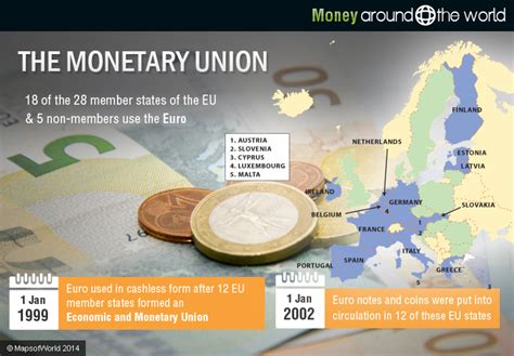 Check spelling or type a new query. Money Around the World | Around the world