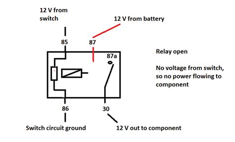 How Does An Electrical Relay Work How Does A Relay Work Spdt Dpdt