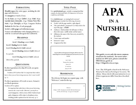 Apa Style Cheat Sheet Apa In A Nutshell Double Space The Entire Paper