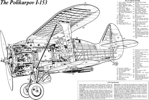 Cutaways Page 2 Ed Forums Aircraft Design Plane Design Military