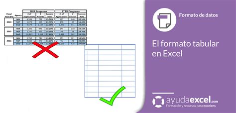 ¿qué Es El Formato Tabular Ayuda Excel