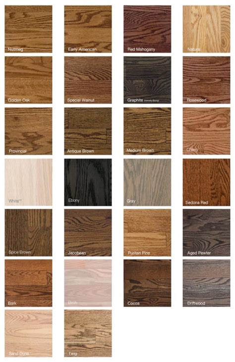 Pine Floor Stain Color Chart Floor Roma