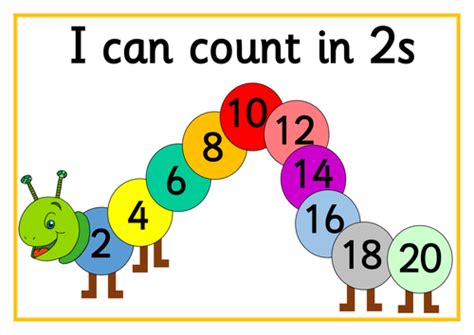 Counting In 2s 5s And 10s Display Posters Eyfs Ks1 Year 1