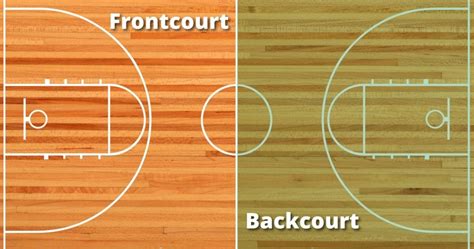 What Is The Backcourt In Basketball Term And Violation Ball Unlocked