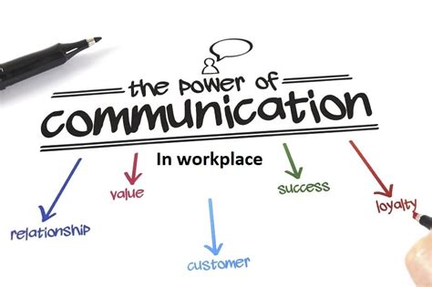 Importance Of Communication Skills In Hospitals And How Communication