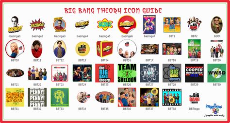 Big Bang Theory Icon Set 1 Big Bang Theory Bigbang Icon Set