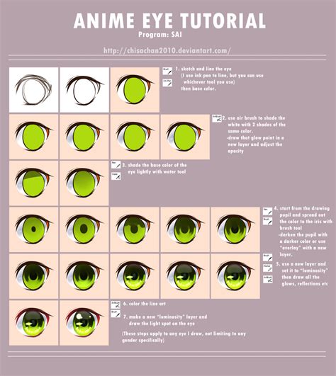 Anime Eye Tutorial By Chisacha On Deviantart Anime Eyes Eye Tutorial
