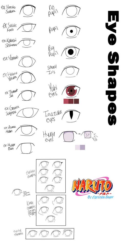 Naruto Character Guide Eyes By Anniberri On Deviantart Artofit
