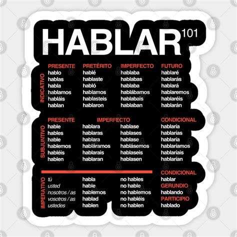 Spanish Language 101 - Verb Conjugation - Hablar - Spanish - Sticker