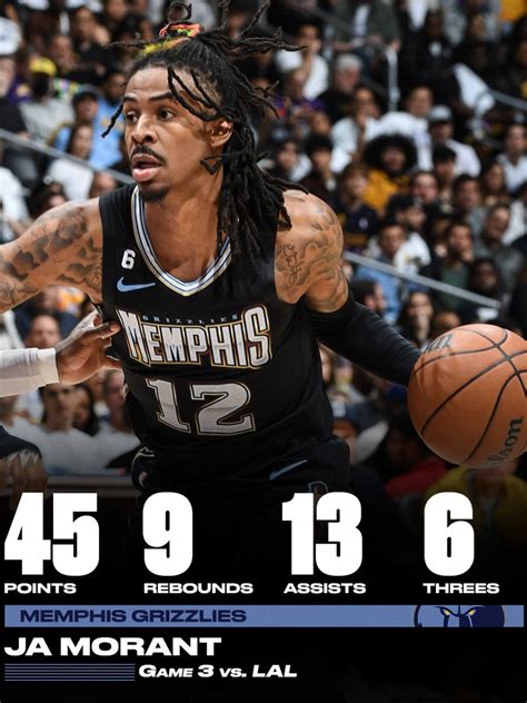 Despite The Loss Ja Morant Showed Out In His First Game Back In