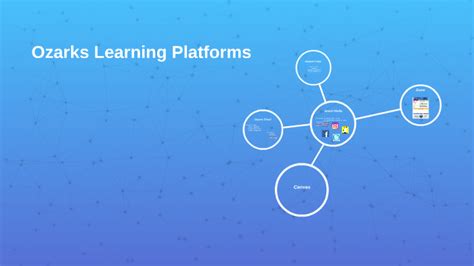 Ozarks Learning Platforms By Lauren Gentry