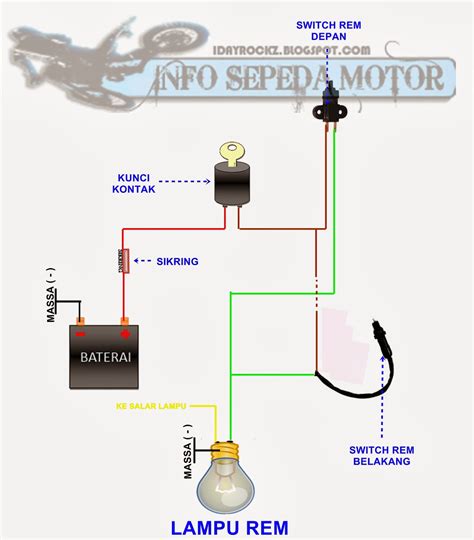 Wiring Diagram Saklar Kombinasi Lampu Kepala