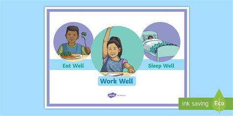 Eat Well Sleep Well Work Well A4 Display Poster Twinkl