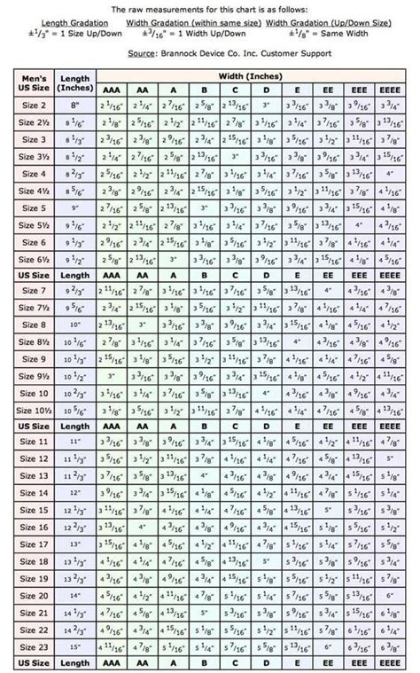 Brannock Shoe Size Conversion Chart
