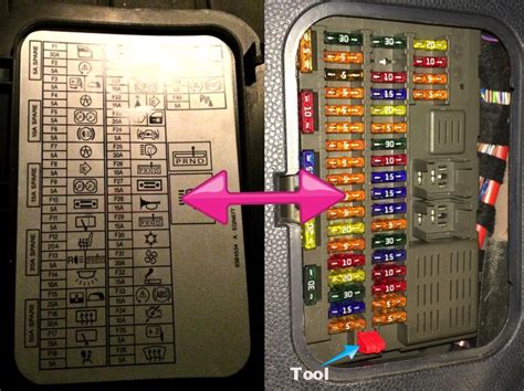 Everyone knows that reading 2009 mini cooper fuse box diagram is effective, because we can get too much info online through the reading materials. 2011 Mini Cooper Fuse Box Diagram - Wiring Diagram Schemas