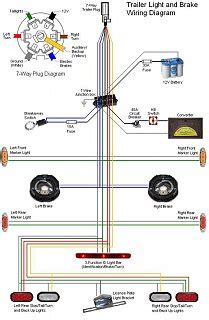 Since i currently don't know what all the pins on the webcam are used for, i'm trying to connect it to a usb first. Seven pin wire question - Airstream Forums