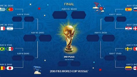 Guide To The World Cup Knockout Stage Meet The 16 Contenders Africanews