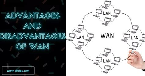 Advantages And Disadvantages Of Wan Wide Area Network