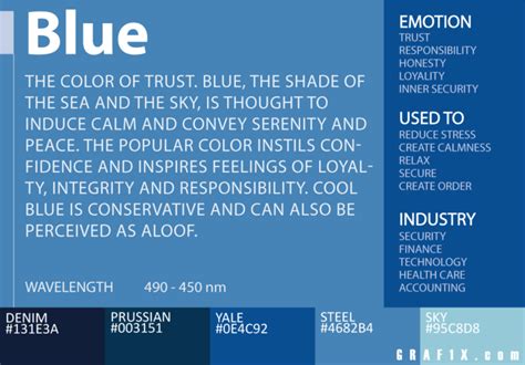 Color Meaning And Psychology Color Meanings Blue Color Meaning Color Psychology
