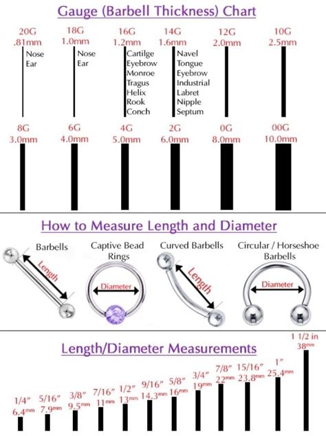 Jewelry gauges/sizes can vary between manufacturers. 74 best Septum Piercings images on Pinterest | Septum ...