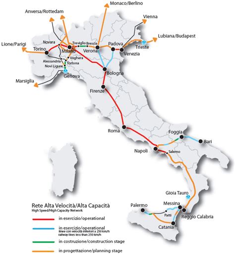 Italian High Speed Train Map