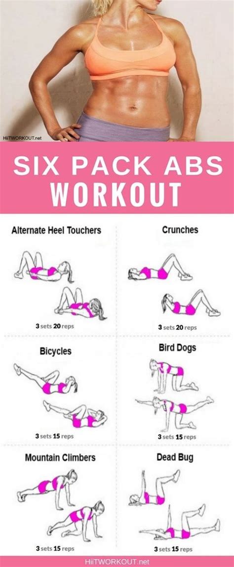 6 Easy Lower Abdominal Exercises For Women To Do At Home Lower Abdominal Workout Abs Workout