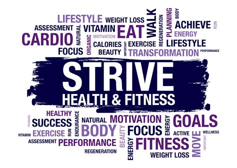 Blog Strive Health