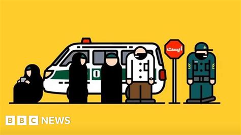 Iranian Youth Get App To Dodge Morality Police Bbc News