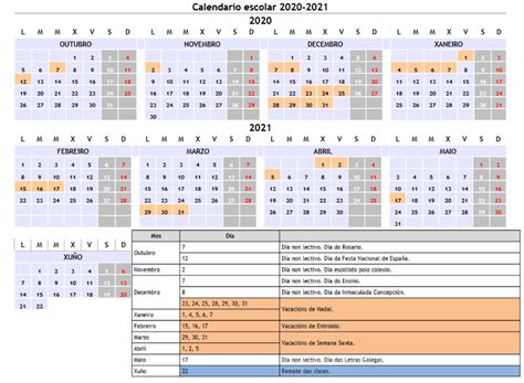 Se reducirá periodo vacacional a solo cinco días. Colexio Cid: CALENDARIO ESCOLAR 2020-2021