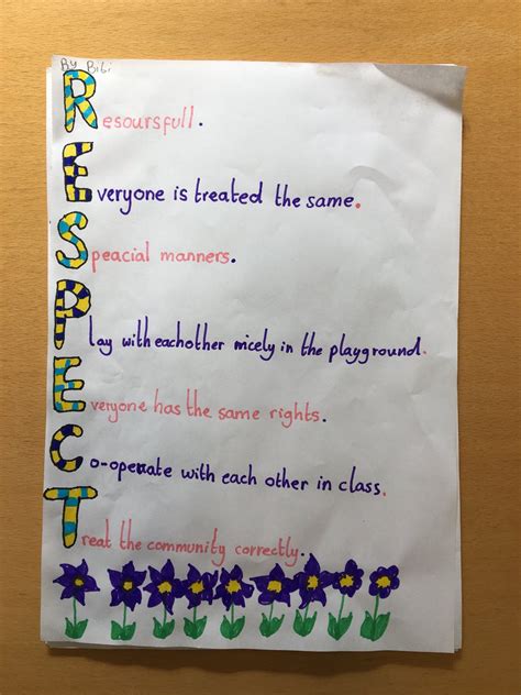 Respect Acrostic Poem Classroom Poster Display By Pin