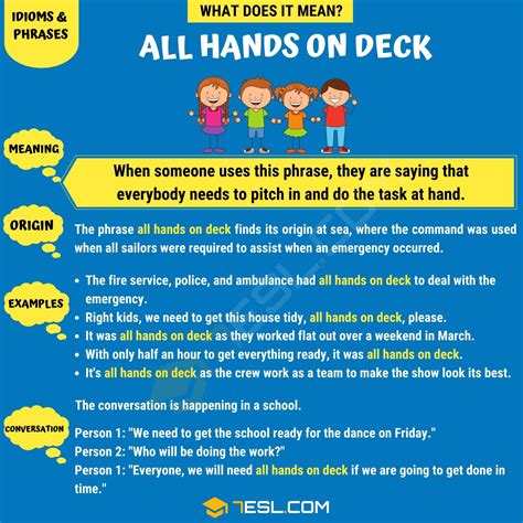 All Hands On Deck When To Use The Popular Term All Hands On Deck ESL