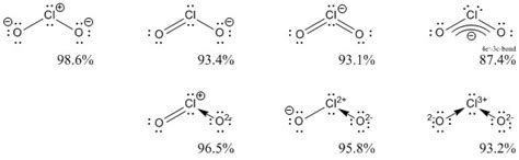 Inorganic Chemistry What Are The Resonance Structures For Chlorite