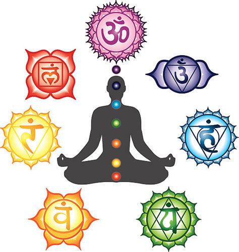 7 Chakras Symbols Clip Art Illustrations Royalty Free Vector Graphics