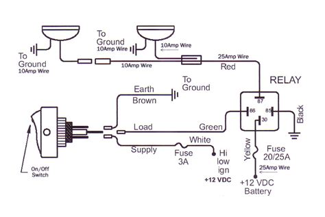 Pictured is my wiring diagram for installing two fog lights with fuses a switch and a relay. TheSamba.com :: Gallery - wiring diagram for driving or fog lights